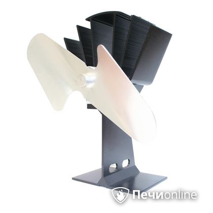 Тепловой вентилятор Thermofan Nickel